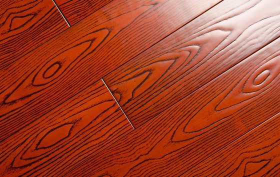 地板品牌加盟可以達到哪些目的 地板品牌加盟可以達到哪些目的